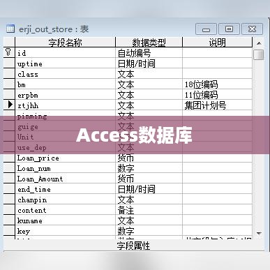 如何在Win10系统中添加Access数据库