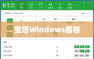 宝塔Windows面板下的Windows系统防火墙详解