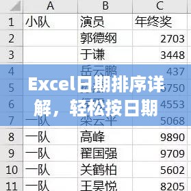 Excel日期排序详解，轻松按日期排序数据