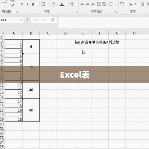 如何设置Excel表中的单元格大小统一  第1张