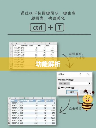 Excel中如何取消超级表及其功能解析