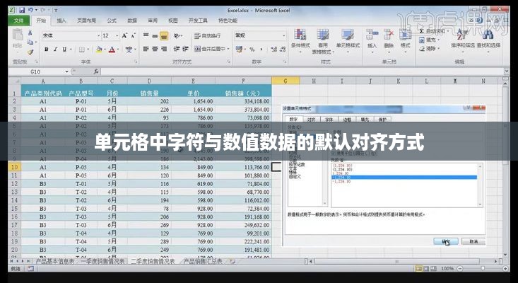 单元格中字符与数值数据的默认对齐方式