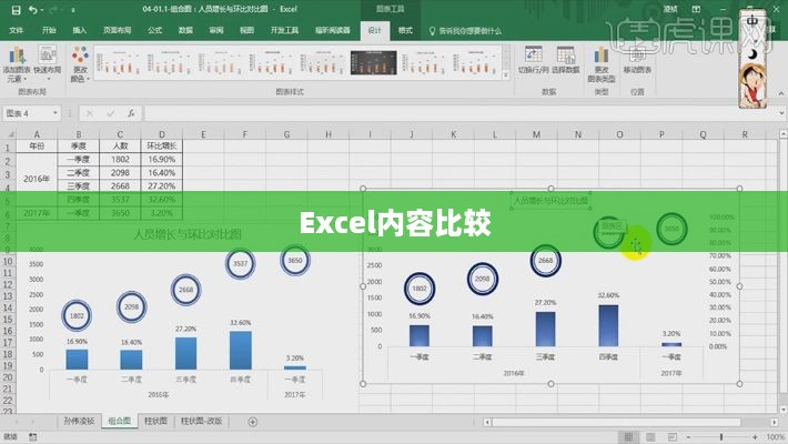 如何比较两个Excel内容的不同