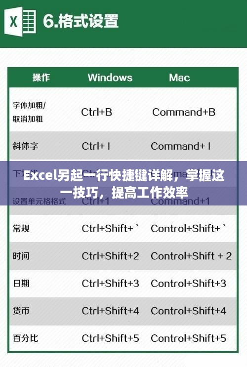 Excel另起一行快捷键详解，掌握这一技巧，提高工作效率
