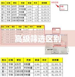 Excel 自动筛选与高级筛选的区别