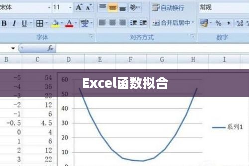 Excel中函数拟合的实现方法