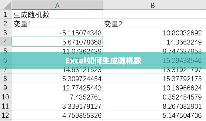 Excel如何生成随机数  第1张