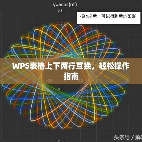 WPS表格上下两行互换，轻松操作指南