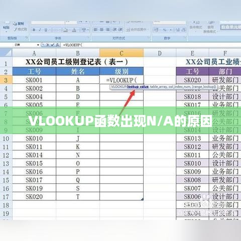 解析VLOOKUP函数出现N/A的原因及应对策略
