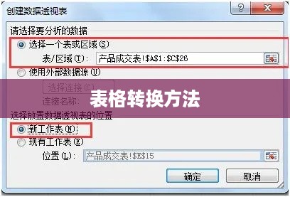 数据透视表转换成表格的方法详解  第1张