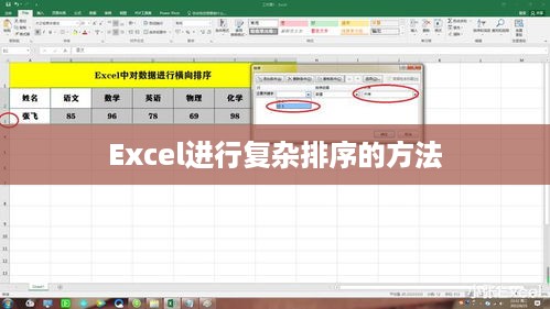 Excel进行复杂排序的方法