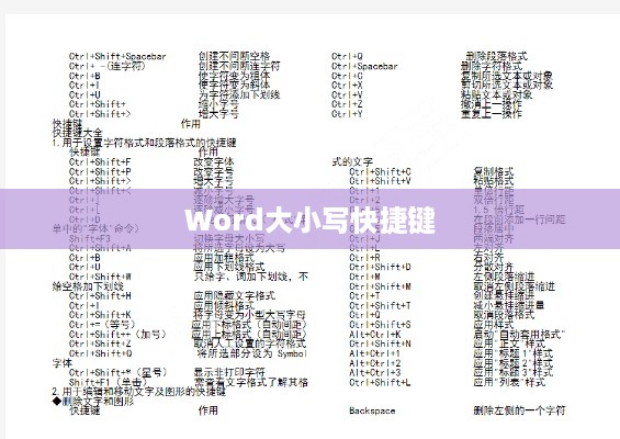 Word大小写快捷键是什么？详解及实际应用