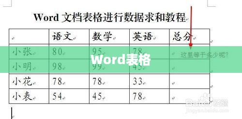 Word表格加一列的方法详解  第1张
