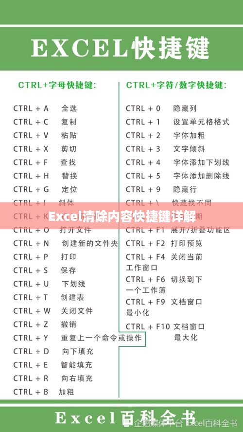 Excel清除内容快捷键详解