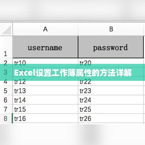 Excel设置工作簿属性的方法详解