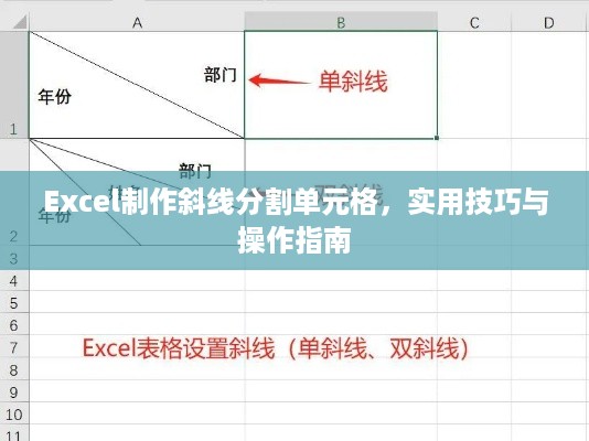 Excel制作斜线分割单元格，实用技巧与操作指南  第1张
