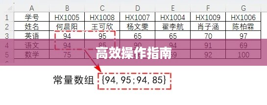 Excel批量删除逗号的方法，高效操作指南