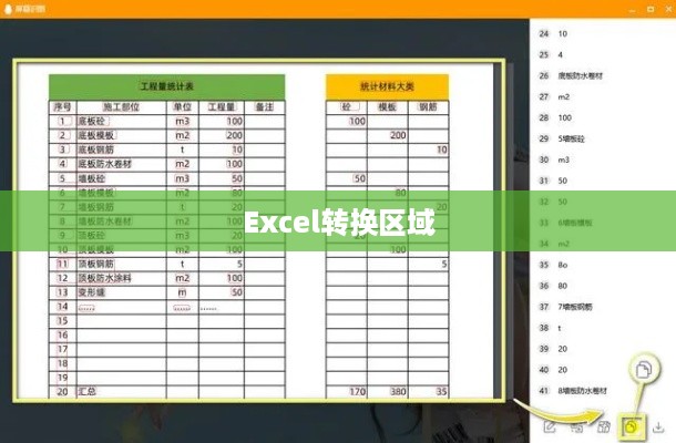 如何将Excel转换为区域，详细步骤与操作指南