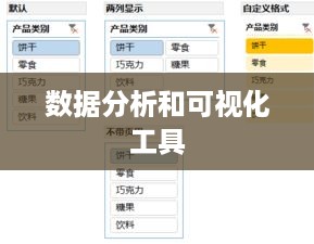 Excel切片器的高级使用方法，数据分析和可视化的强大工具  第1张