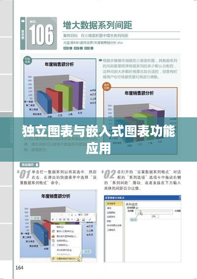 Excel图表中的独立图表与嵌入式图表，功能与应用解析  第1张