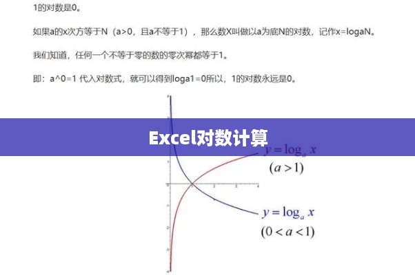Excel如何取对数—基础教程与高级应用指南  第1张