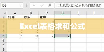 Excel中的表格求和公式—Sum的魅力
