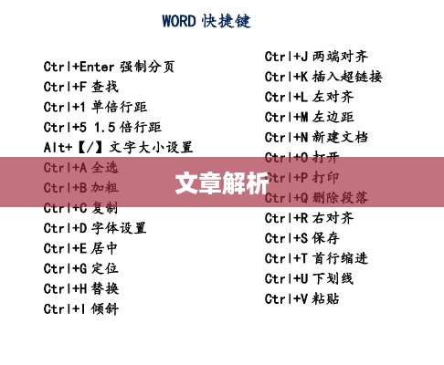 Word打印预览快捷键是什么？一篇文章解析