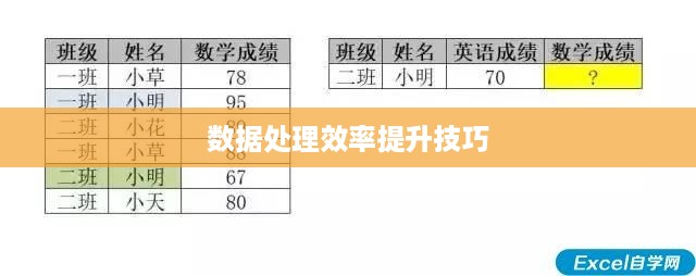 Excel中的单元格引用，掌握核心技巧，提升数据处理效率