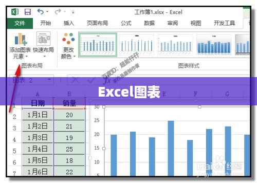 Excel图表中图例的清除方法详解