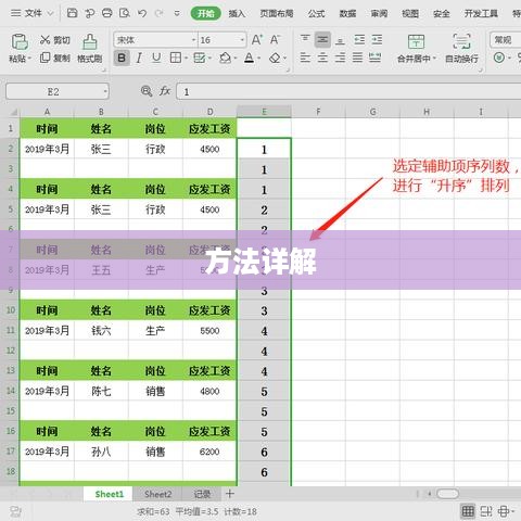 Excel表格行距统一的方法详解