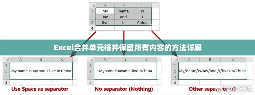 Excel合并单元格并保留所有内容的方法详解  第1张
