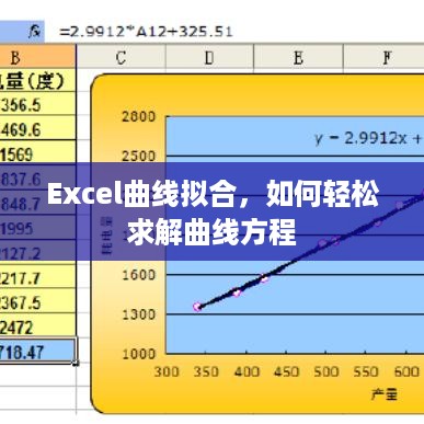 Excel曲线拟合，如何轻松求解曲线方程  第1张