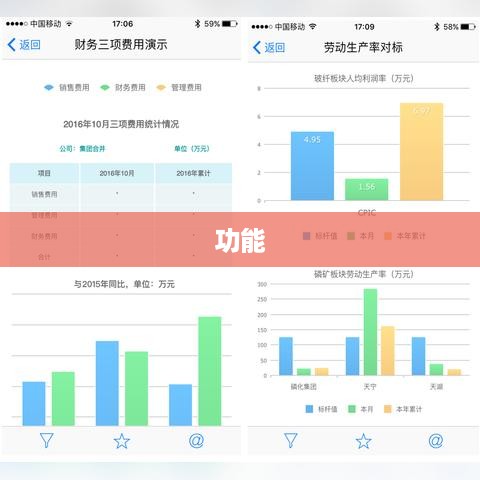 Tableau与Excel的区别，功能、应用与数据分析的对比