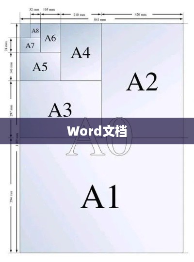如何为Word文档添加B5纸张大小（若默认选项中没有）