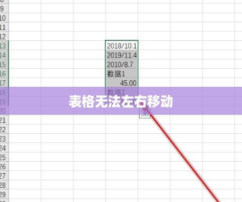 解决表格无法左右移动的问题，方法与步骤