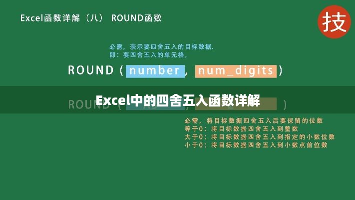 Excel中的四舍五入函数详解  第1张