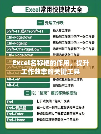 Excel名称框的作用，提升工作效率的关键工具