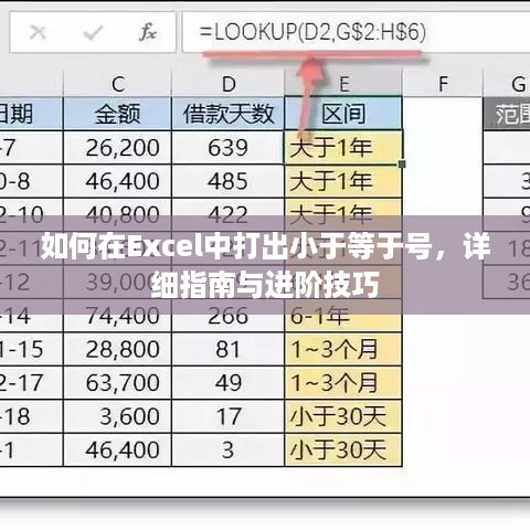如何在Excel中打出小于等于号，详细指南与进阶技巧  第1张