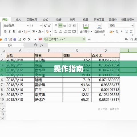 WPS中如何轻松找到并使用格式刷—操作指南  第1张