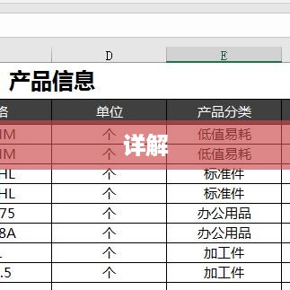 Excel表格底纹设置详解