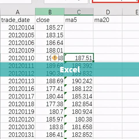 Excel中AverageIf函数的使用方法