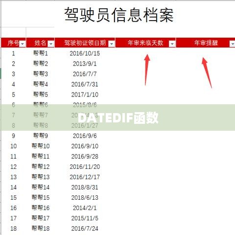 深入了解DATEDIF函数，定义、功能与应用
