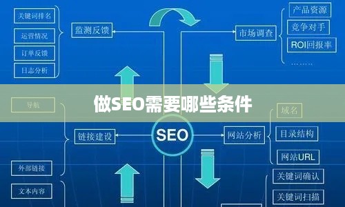 做SEO需要哪些条件