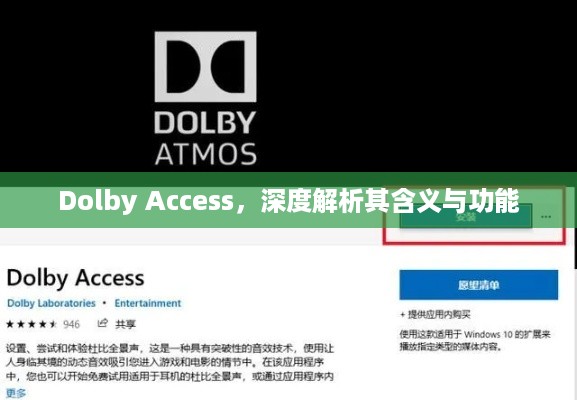 Dolby Access，深度解析其含义与功能