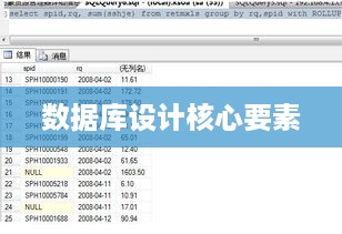 深入了解Access的数据类型，在数据库设计中的核心要素