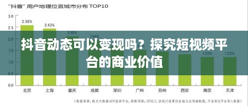 抖音动态可以变现吗？探究短视频平台的商业价值  第1张
