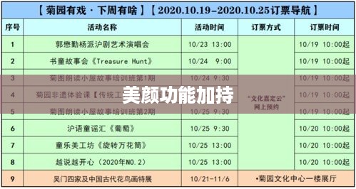 用电话手表拍摄抖音视频，美颜功能是否加持？  第1张