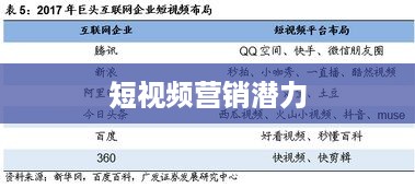 抖音推广的优势与挑战，探索短视频营销的潜力  第1张