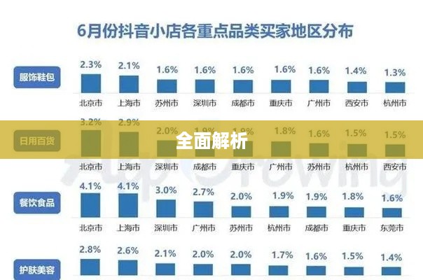 抖音是否需要开设商家账号的全面解析
