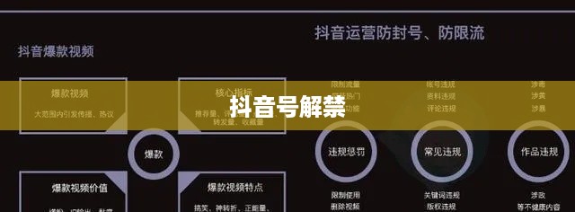 抖音号解禁后是否会被限流，解析与应对策略  第1张
